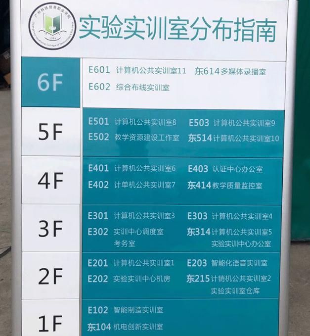 樓層指引牌制作|提高商場導購效率